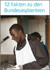 Titelbild der Broschüre «12 Fakten zu den Bundesasylzentren»